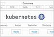 Criando um cluster Kubernetes na DigitalOcean com Ansibl